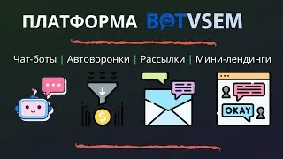 Создайте очередь из клиентов. Платформа BotVsem