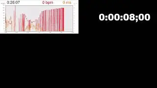 240320 Dr Kwon 4th 1.5 mile run test