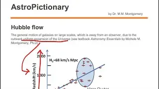Hubble flow