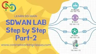 SDWAN LAB | Step by Step Guide Part-2 | Neeraj Kamboj | CCIE #57387 | CNC | Core Networking Classes