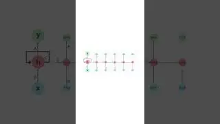 Recurrent Neural Networks (RNNs) architecture