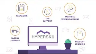 Introducing HyperSKU PRO 2024: Revolutionize Your DTC & Dropshipping Experience