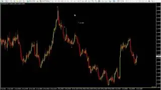 What are fibonacci extension levels