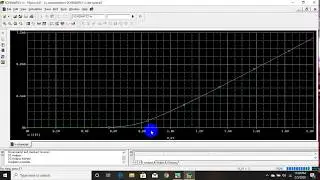 Diode characteristics & Diode temperature effect using Pspice