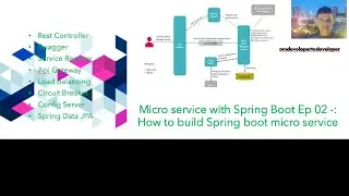 Micro service  with Spring Boot Ep 02 -: How to build Spring boot micro service