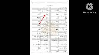 Important Islamiat Mcqs for Etea test
