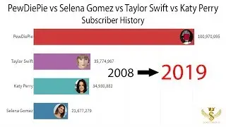 PewDiePie vs Selena Gomez vs Taylor Swift vs Katy Perry Subscriber History 2008-2019