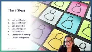 7 Steps to Setting Database Requirements