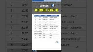 How to insert serial number in word table | Serial number in word | 