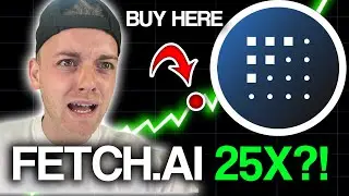 Artificial Superintelligence Alliance (FET) | Price Prediction & Technical Analysis Crypto Chester