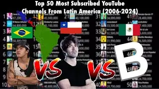Top 50 Most Subscribed YouTube Channels From Latin America - Subscriber Battle | (2006-2024)