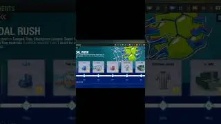 Tips for Goal Rush event in Top eleven #topeleven3d