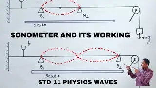 SONOMETER USES & WORKING WAVES STD 11 PHYSICS