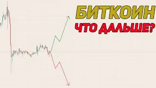 БИТКОИН - ЧТО ДАЛЬШЕ? РОСТ или ПАДЕНИЕ? Обзор криптовалют NOT COIN, GALA, BTC