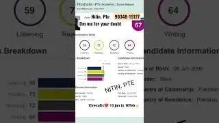 Last 15 days results #Nitin.Pte