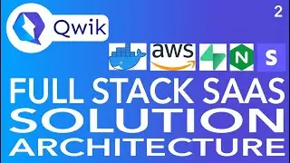 Qwik JS Full Stack App | Solution Architecture | Part 2
