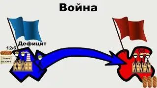 Почему у соцстран занижен  ВВП?
