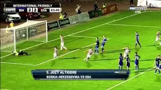 Top Ten Goals of the Week According to Fox Soccer Channel. From 8/15/13