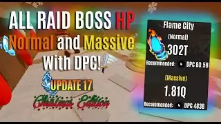 ALL NORMAL and MASSIVE RAID BOSS HP Anime Fighters Simulator Update 17