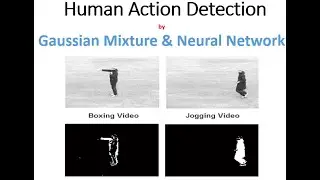 Object Detection Project| Video Object Action Detection Source Code| object detection project ideas