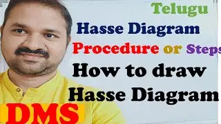 DMS in Telugu | Hasse Diagram | Procedure | How to Draw  | Hasse Diagram in Discrete Mathematics