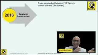 S2 E8: The Evolution of FRP Repairs with Prof. Mo