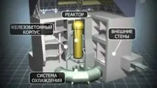 16.03.2011 Япония последние новости видео
