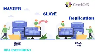 How to set master slave replication MySQL 8.0 || 