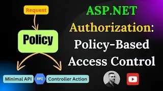 🔐 ASP.NET Core Authorization: Policy Based Access Control