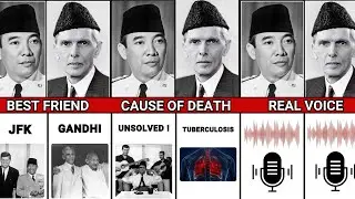 Sukarno VS Mohammad Ali Jinnah Comparison