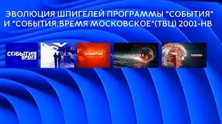 ЭВОЛЮЦИЯ ШПИГЕЛЕЙ ИНФОРМАЦИОННЫХ ПРОГРАММ "События" И "Событие. Время Московское" (ТВЦ) 2001- н.в.