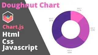 How to make a Doughnut Chart on HTML CSS and Javascript || Chartjs || @webcreatorin