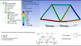 2D Truss Analysis in ANSYS Workbench