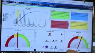 EcoSys Project Portfolio Management (TV334)