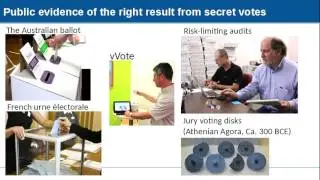 Election Software