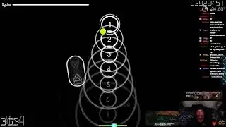 SYTHO USES DKS (CLOUTIFUL STRAT)