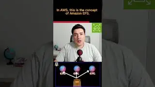 🔥Amazon EFS 
