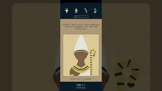 Financial Mismanagement. Lapse 2 Pharaoh #97
