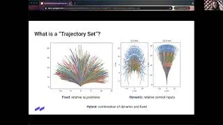 LHMP 2021, Part 8: Invited talk by Elena Corina Grigore (Motional)
