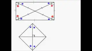 Properties of rectangles, rhombi, and squares