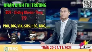 Nhận Định Thị Trường Tuần 20-24/11/2023 - Liệu Có Giảm Mạnh??? | HD-Invest