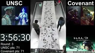Halo Fleet Battles Redux Super Massive 15,000 Point Each Fleet Part 3 Timelapse