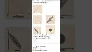 CLASS 11 ECONOMICS