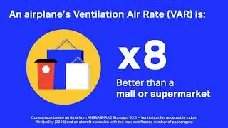 Cabin Air Comparison - Sutra.my #FlySafe Campaign