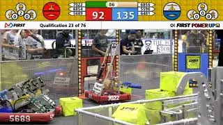 2018 ONLON Q23