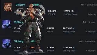 The silver with RADIANT headshot percentage