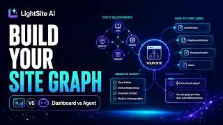 How to Build an Enterprise-Grade Knowledge Graph for Your Website in Minutes