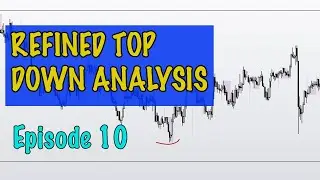 HOW TO TRADE LOWER TIMEFRAME IN FOREX | EPISODE 10 | SMART MONEY BOOTCAMP | CRYPTO TRADING FOREX