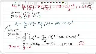 Double Integration Method (Statically Indeterminate Beam)