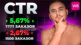 What is CTR on Wildberries and how does it affect orders?